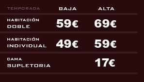 Casa rural Frantxilla en Renteria, Guipuzcoa